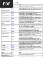 Download Lks Biologi Sma Kelas Xi Sem 2 by Totok Suroto SN81141069 doc pdf