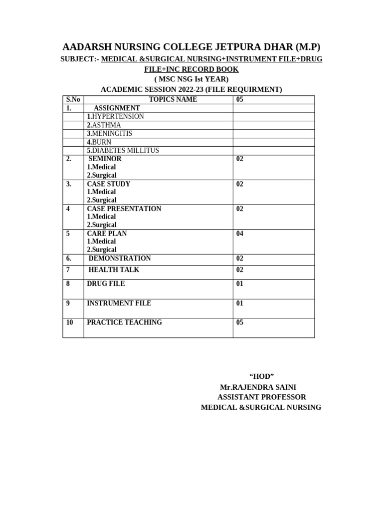 Nursing Course Requirements 2022-23 | PDF | Nursing | Medicine