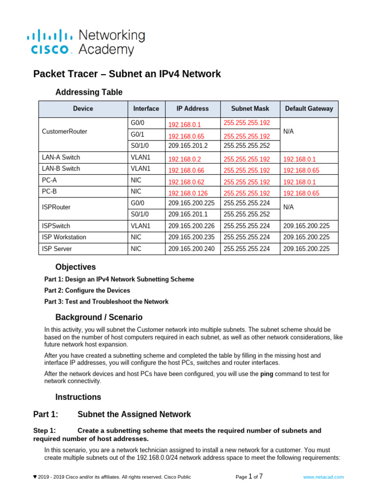 11.5.5 Packet Tracer - Subnet An IPv4 Network | PDF | Ip Address ...