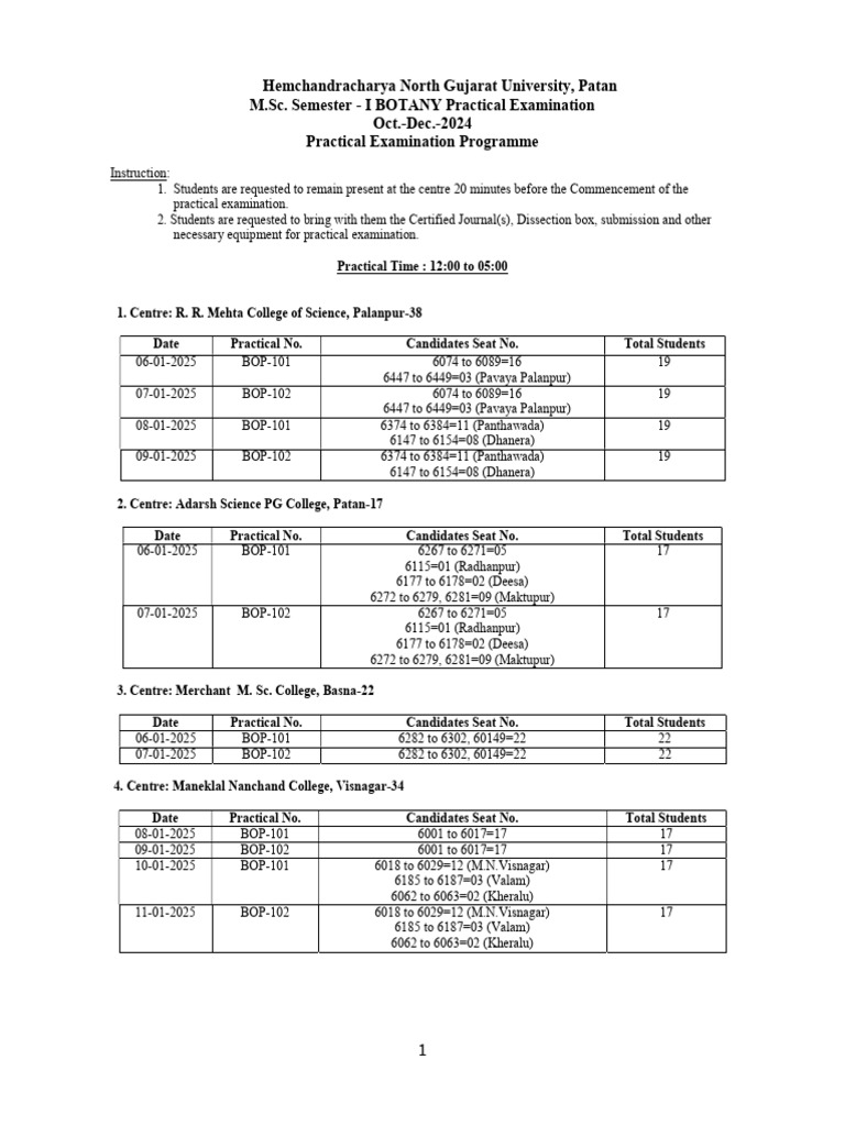 M.Sc. Semester-1 (Botany) Practical Examination Programme December-2024 ...