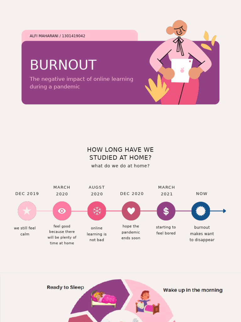 Understanding Burnout in Online Learning | PDF | Occupational Burnout ...