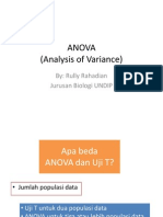 Statistik Anova