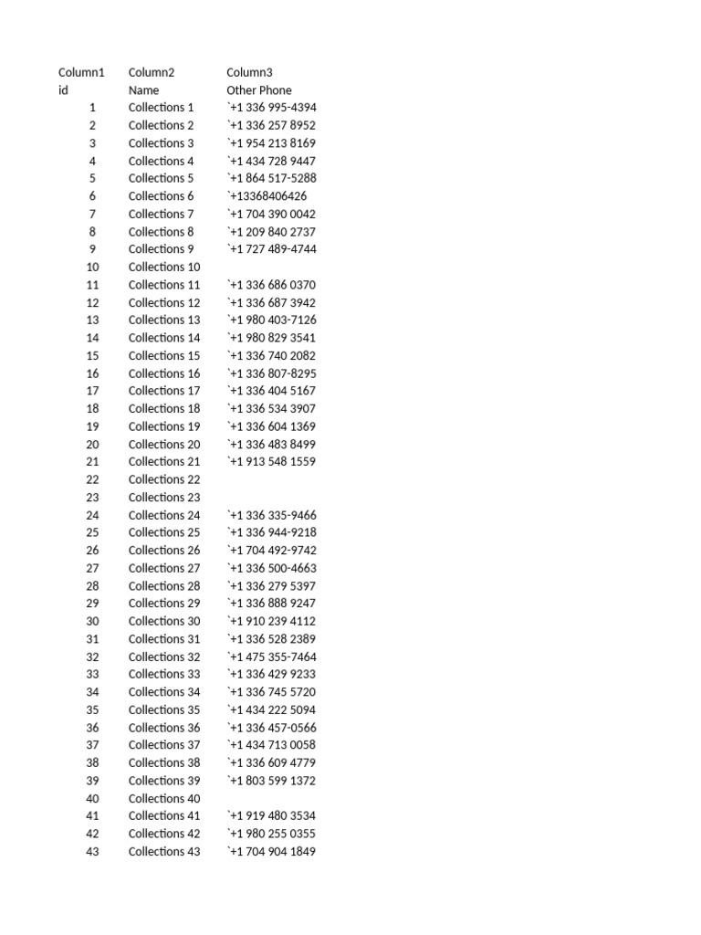 Collections Specialist 1 PDF