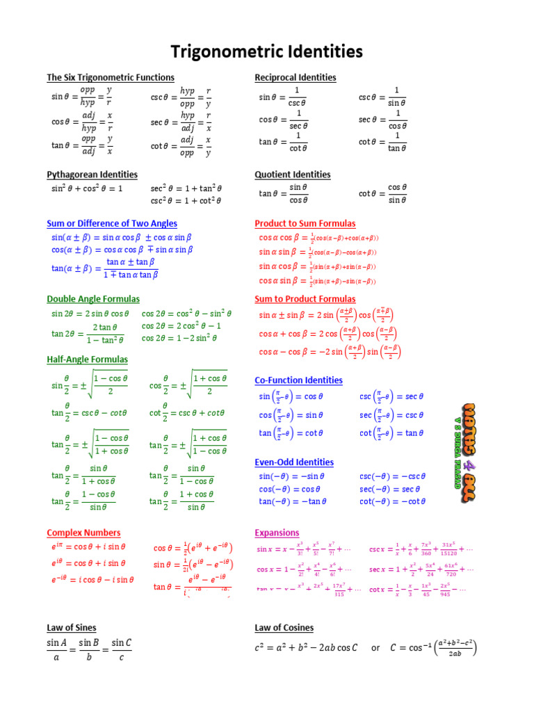 SM.MAT Trigonometric form | PDF | Trigonometric Functions | Functions ...