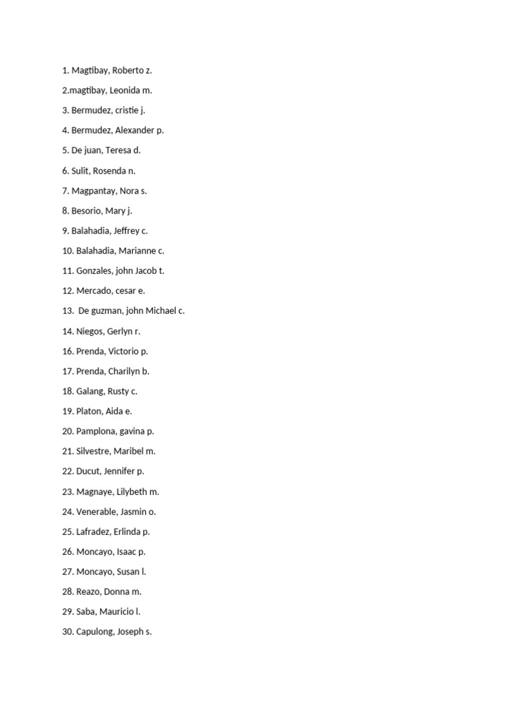 2024 Badac Participants Pdf