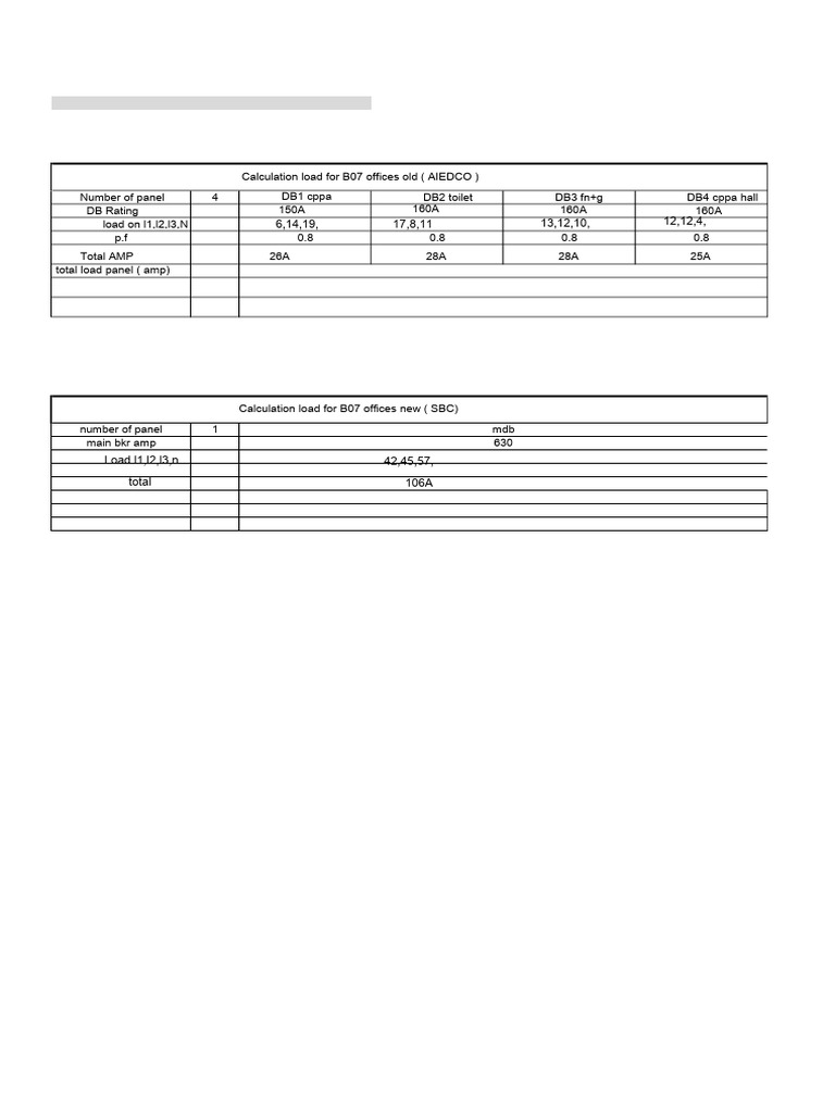 Load Calculation For Bo7 | PDF
