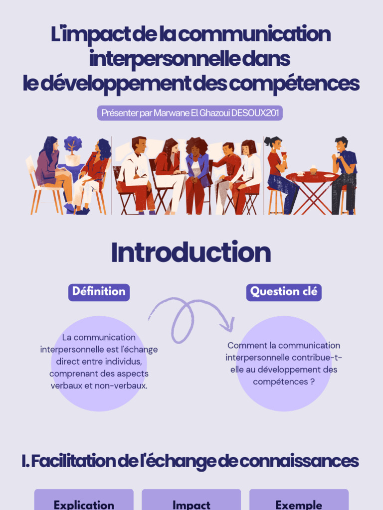 Impact de la communication interpersonnelle | PDF | la communication ...
