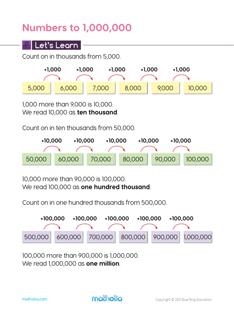 Numbers To Millions | PDF