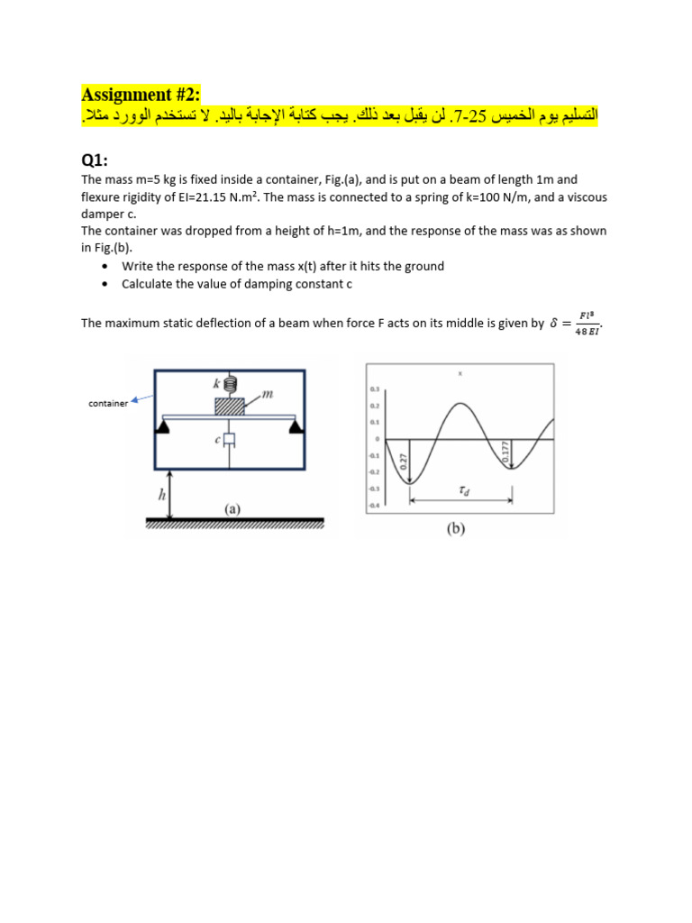 Mass-Spring-Damper System Analysis | PDF