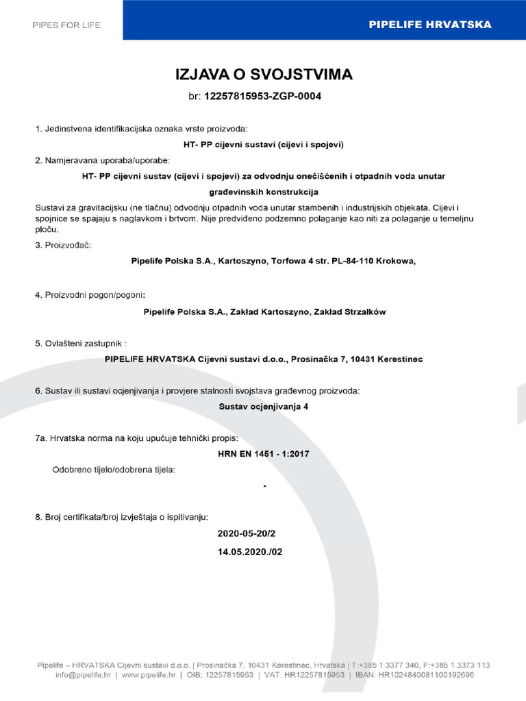 02 - HT - Izjava o Svojstvima - 2020 | PDF