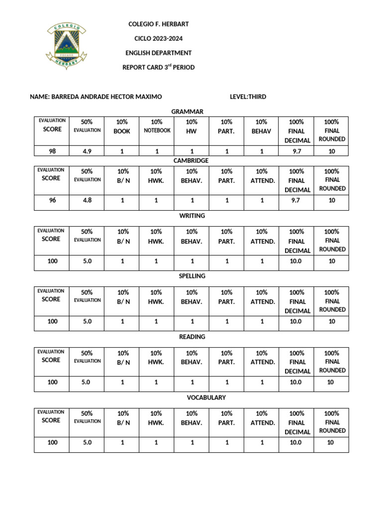 Hector | PDF