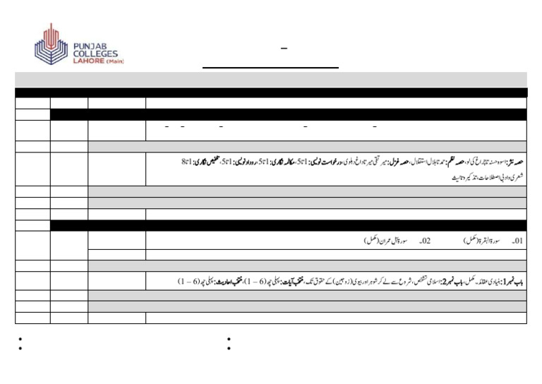 F.SC (Medical) Syllabus Plan (Part - I) Send Up 2024 | PDF