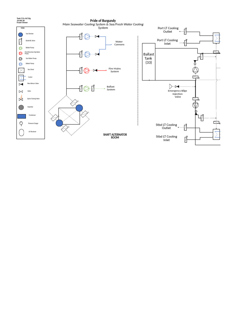Main Seawater and Freshwater Cooling System | PDF | Pump | Valve