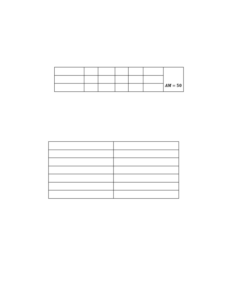 Measures of Dispersion - 2 | PDF | Coefficient Of Variation | Standard ...