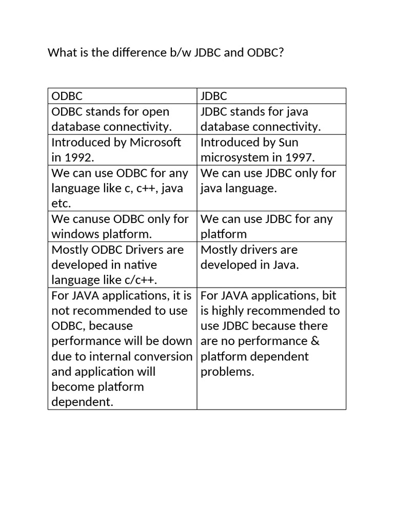 JDBC ODBC | PDF | Java (Programming Language) | Software Development