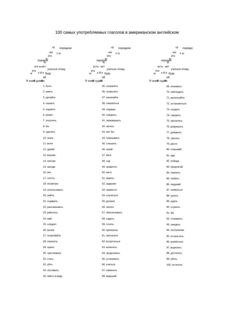 100 Most Common in American English | PDF