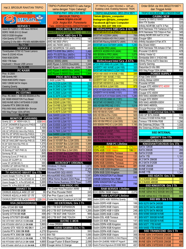 Katalog Tripio Purwokerto 2025 | PDF | Printer (Komputasi) | Perangkat ...
