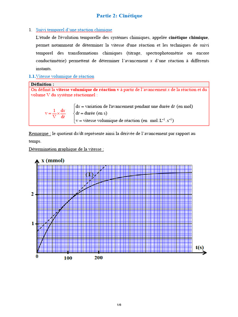 Suivi temporel des réactions chimiques | PDF | Cinétique chimique | Vitesse