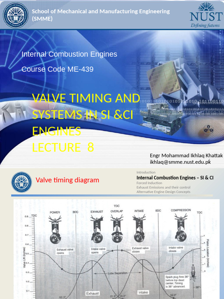 Valve Timing in Internal Combustion Engines | PDF | Internal Combustion ...