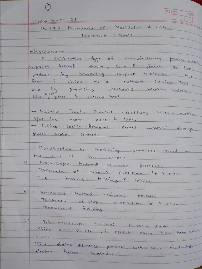 Manufacturing unit 2 pdf