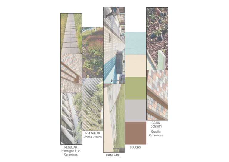 Diagrama Textures | PDF