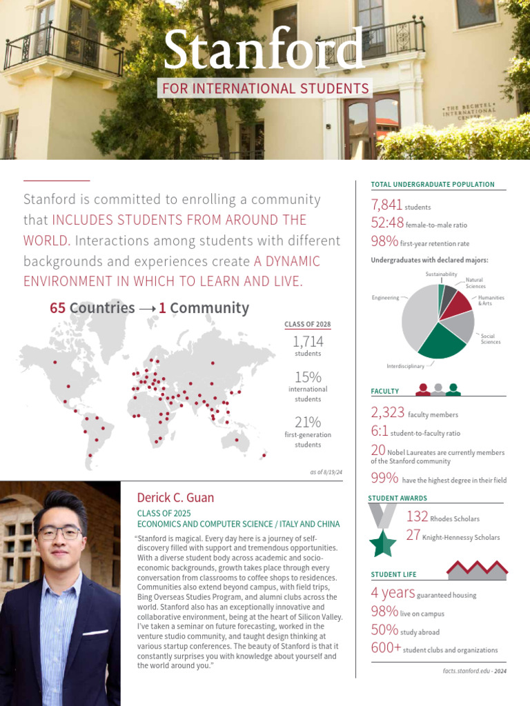 International Travel Sheet | PDF | University And College Admission ...