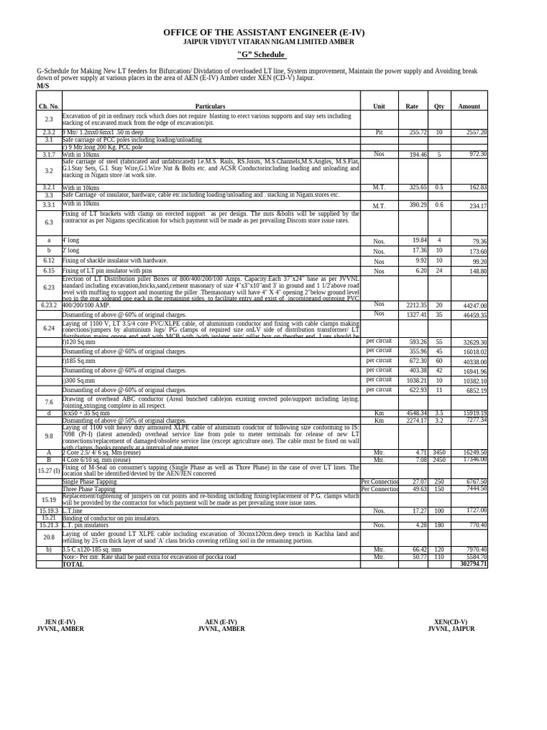 G schedule jvvnl jaipur vidyut vitran nigam limited PDF Building