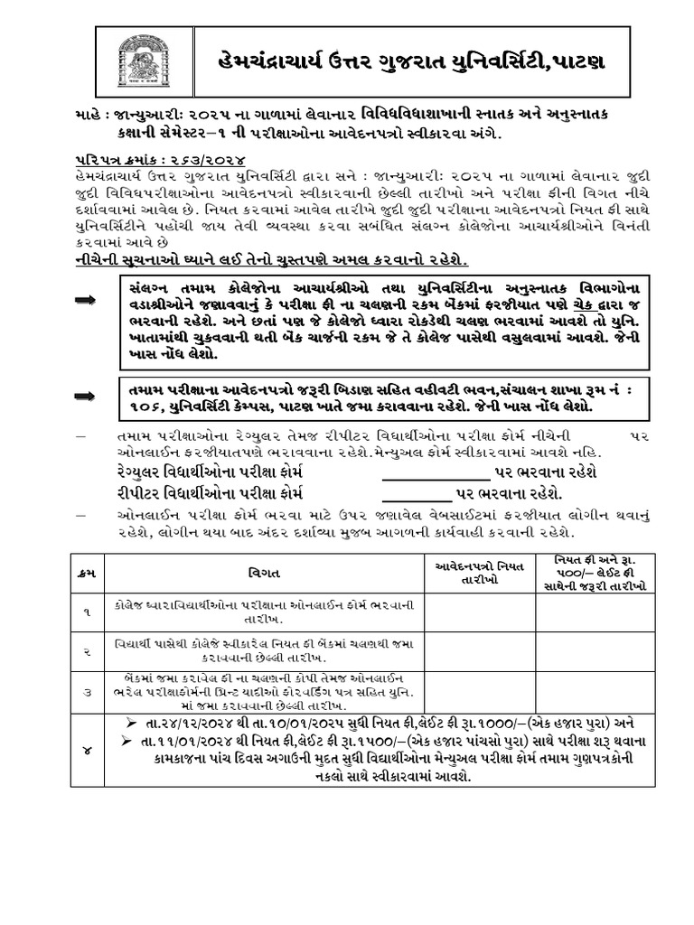 DG Paripatra 2025 Examination Fees | PDF
