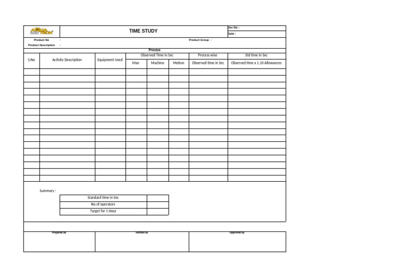 Time Study Analysis and Summary | PDF