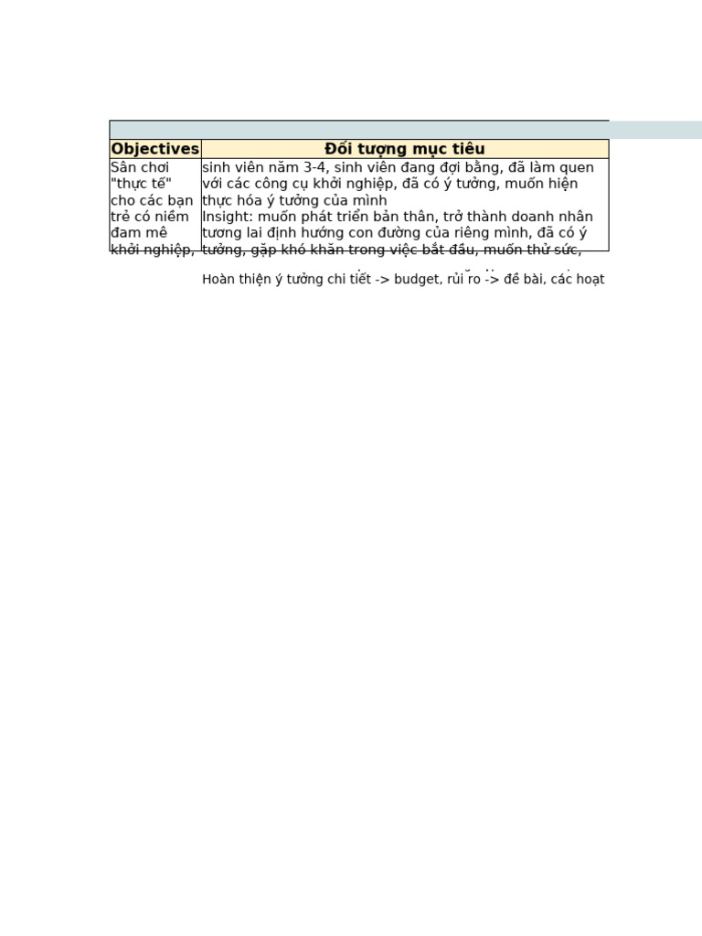 AV Projects | PDF