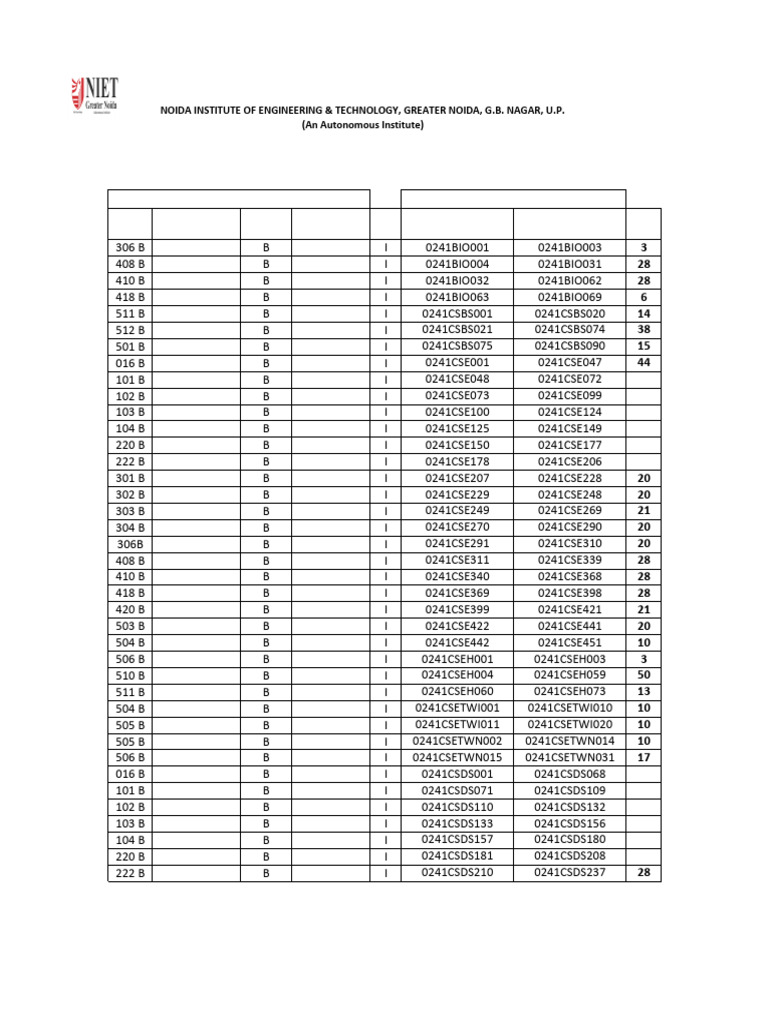 Master Seating Plan for B.Tech/M.Tech Exams | PDF | Academic Degree