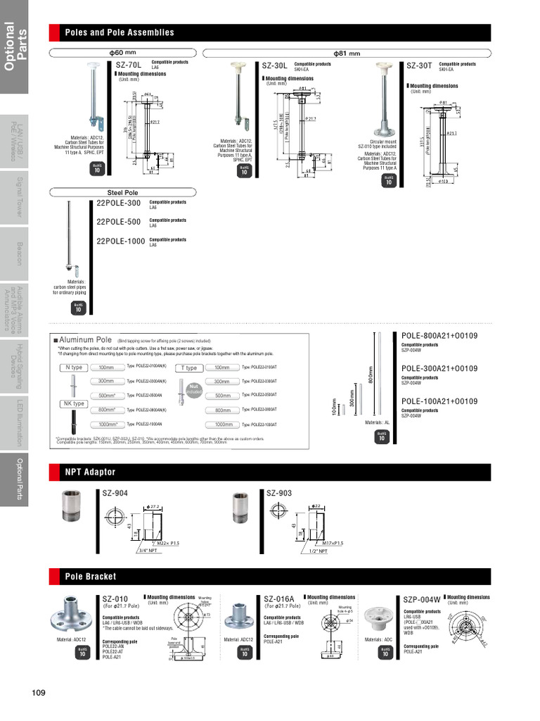 obc03-110 | PDF | Equipment | Manufactured Goods