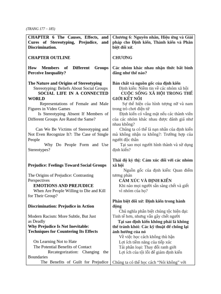 Trang 177 - 185 | PDF