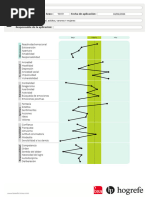 ECR-R Cuestionario | PDF