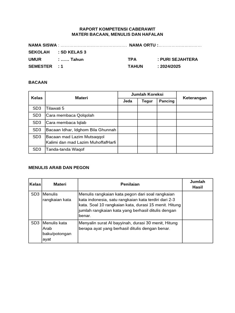Laporan Kompetensi Caberawit SD Kelas 3 | PDF