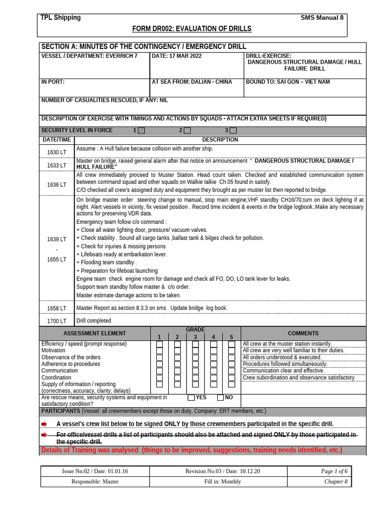 Hull Failure Drill Evaluation Report | PDF