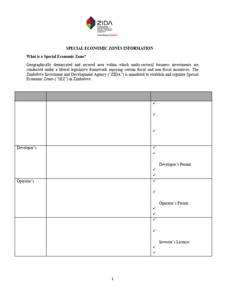 Sez Information Zida | PDF | Taxes | License