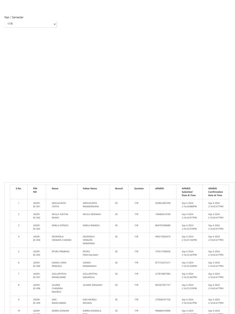 Student portal ap apar id report pdf