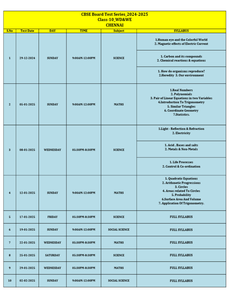 10 Wd&We Half&Full Portion Test | PDF | Equations | Mathematics