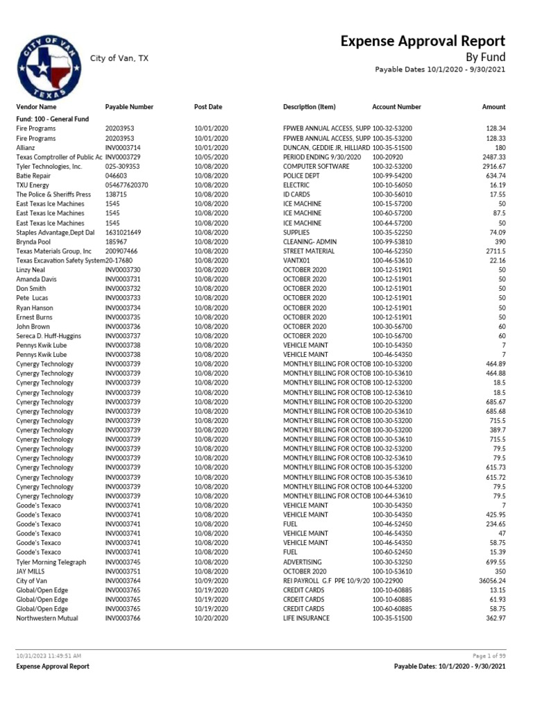 fy21-check-register-pdf-companies-of-the-united-states-companies