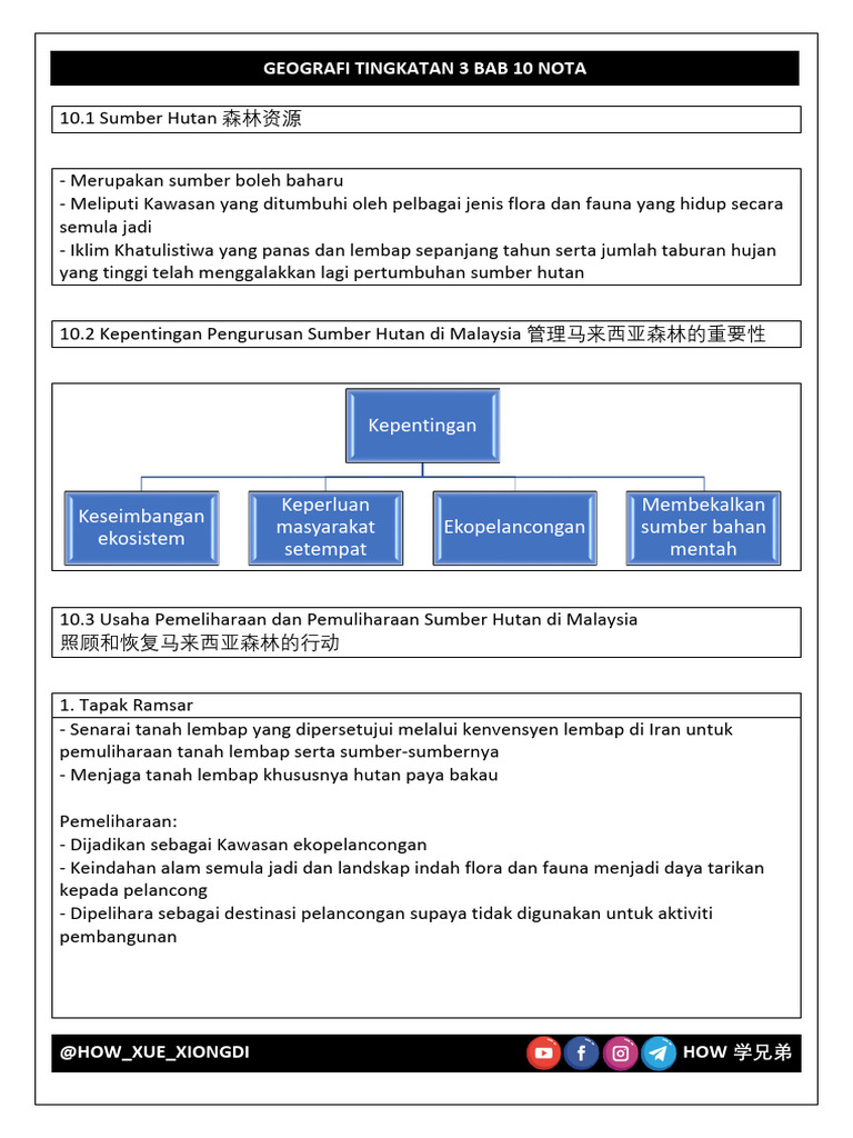 Nota Geografi Tingkatan 3: Bab 10 | PDF