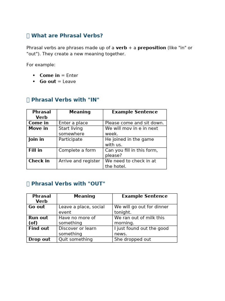 Phrasal Verbs: Exercises and Examples | PDF | Syntax