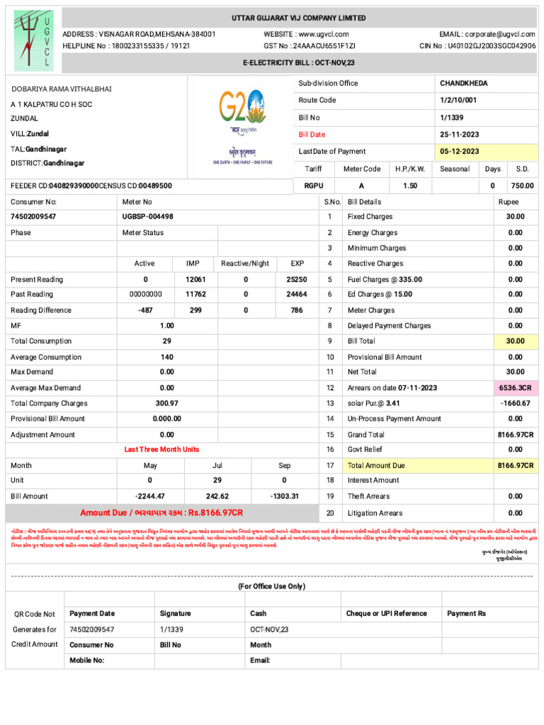 UGVCL Bill - Makani Saheb | PDF