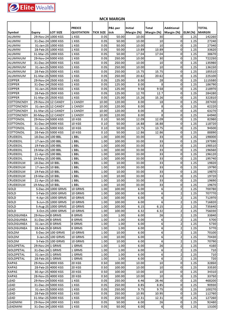 commodity3 | PDF | Aluminium Oxide | Aluminium
