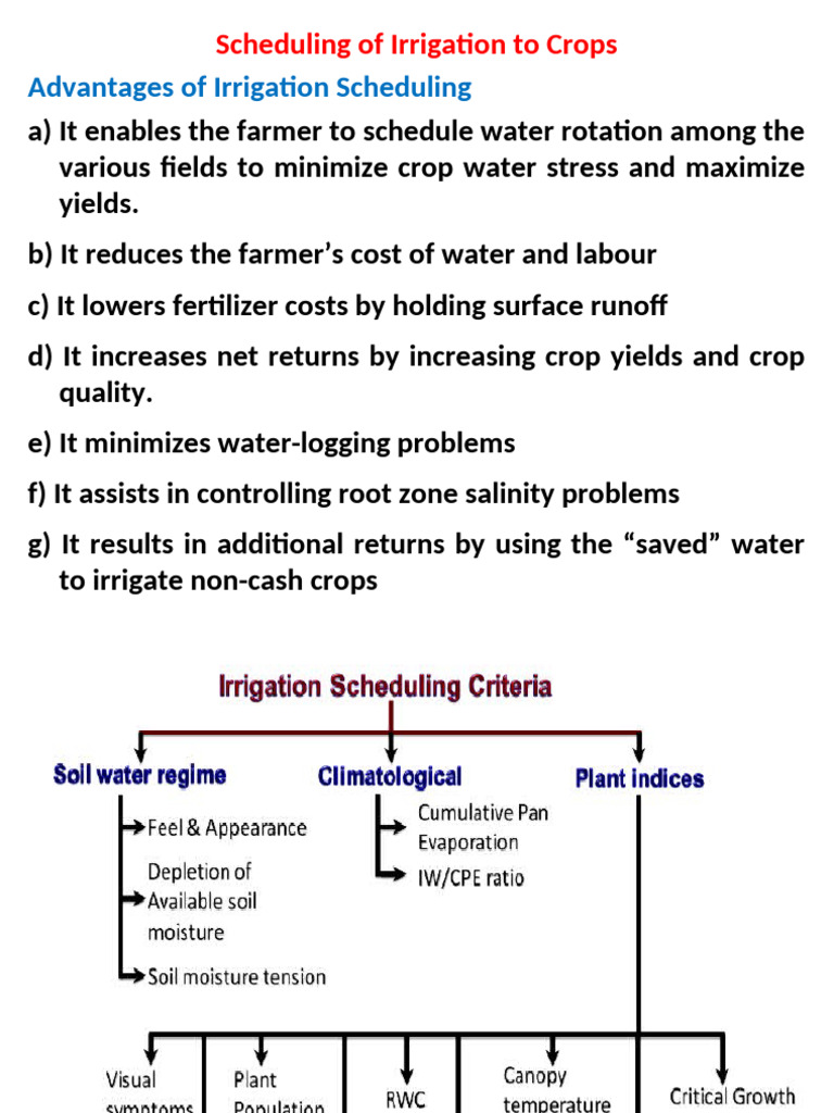 Irrigation Scheduling Techniques for Crops | PDF | Soil | Horticulture