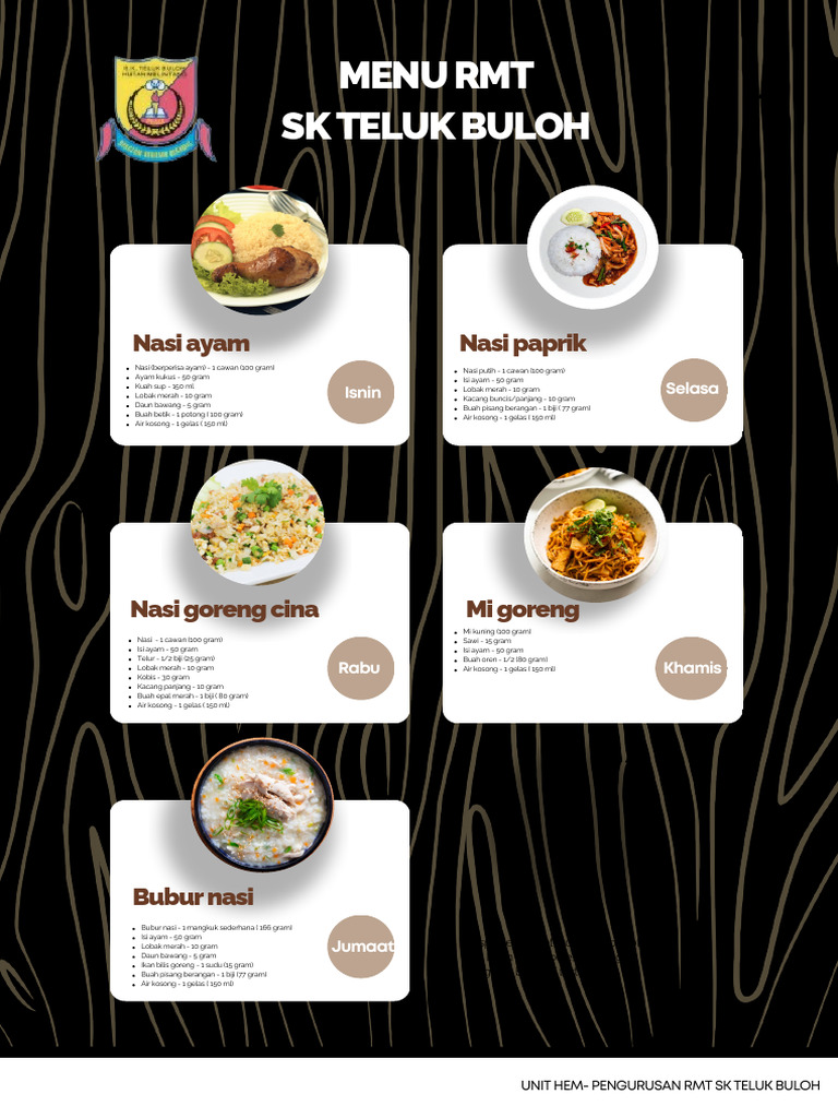 Menu RMT Mingguan | PDF