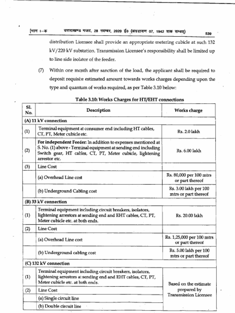 HT New Co | PDF