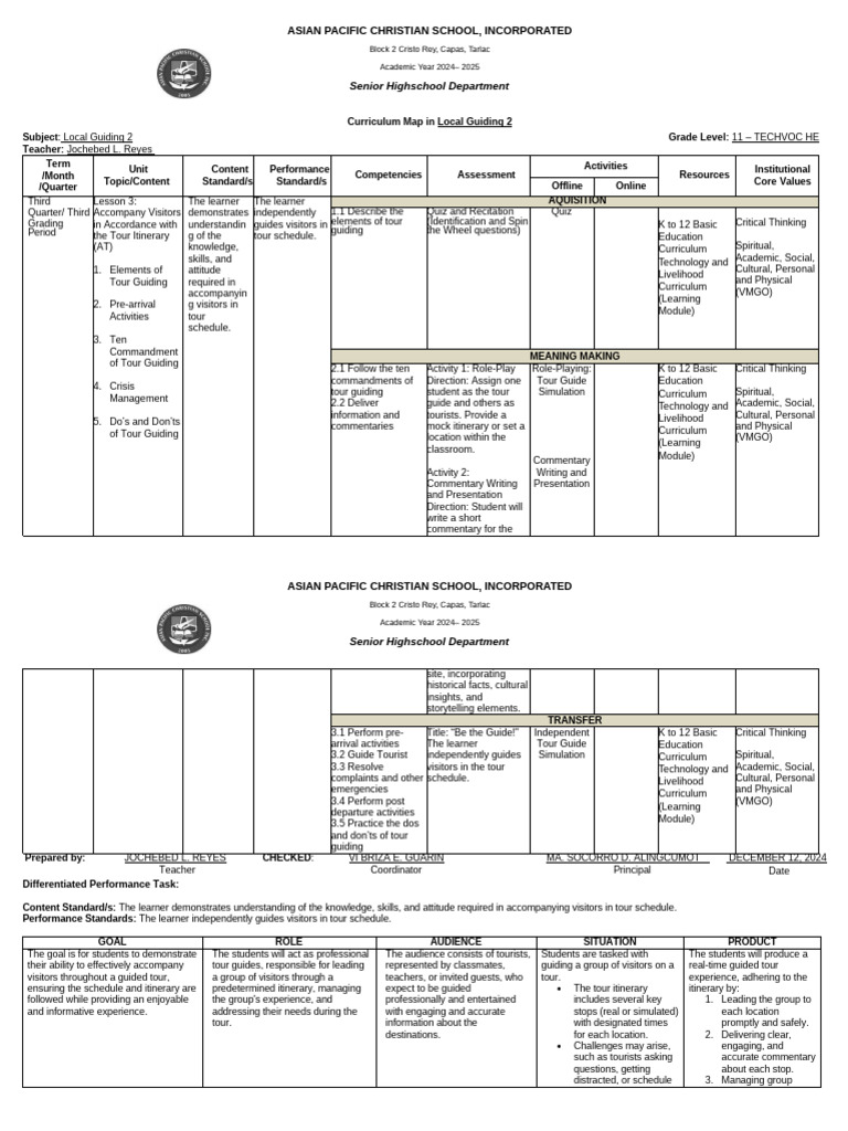 Mock Tour Guiding Curriculum Map | PDF | Curriculum | Learning