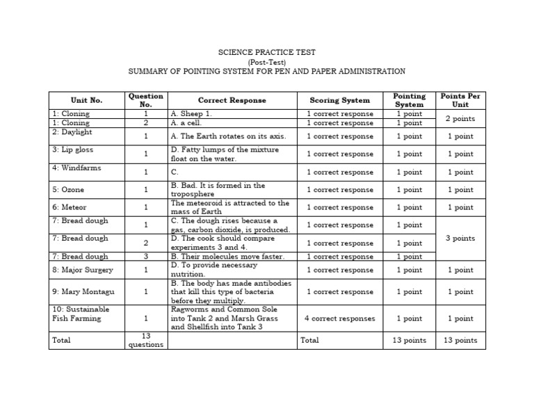 Science Practice Test Scoring Guide | PDF | Meteoroid | Nature