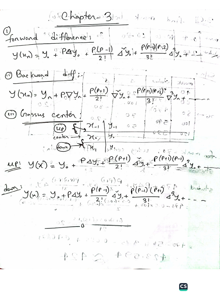 Arittro Chapter 3 Note | PDF